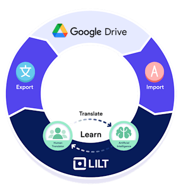 Access translation at home