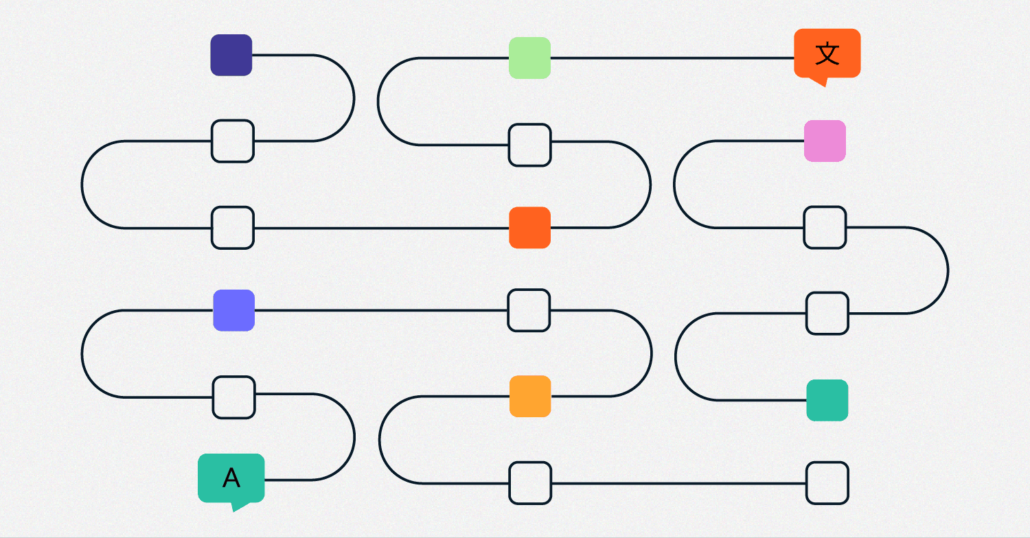 How AI-Powered Agentic Workflows Transform Enterprise Translation