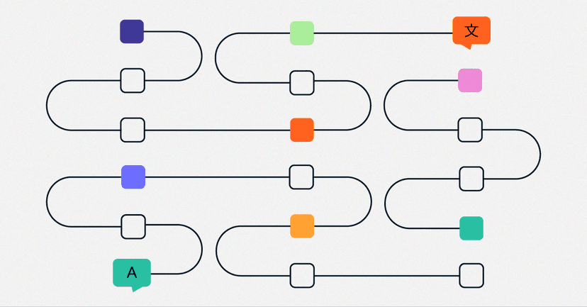 How AI-Powered Agentic Workflows Transform Enterprise Translation