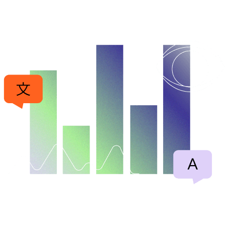 Abstract data visualization with gradient bar charts in green and purple tones, a line graph overlay, an eye icon symbolizing analysis, and two speech bubbles—one with a Chinese character and one with the letter A—on a dark background